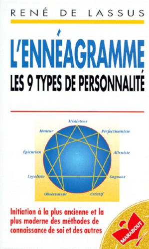 Couverture du livre : L’ennéagramme, les 9 types de personnalité de René de Lassus