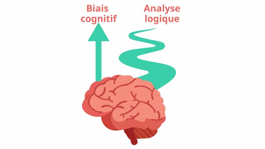 Illustration d’un biais cognitif : un cerveau choisit un raccourci mental au lieu d’une analyse logique
