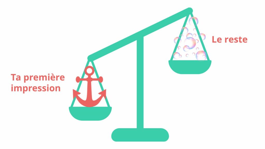 Illustration du biais d’ancrage : une balance où la première impression pèse plus lourd que le reste