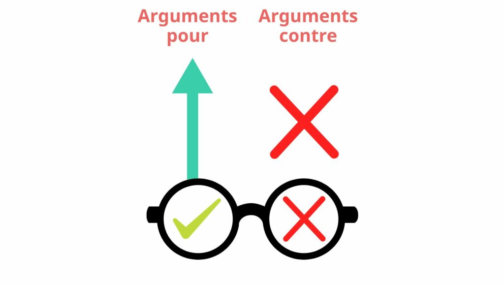 Illustration du biais de confirmation : une personne voit uniquement les arguments pour et ignore les arguments contre