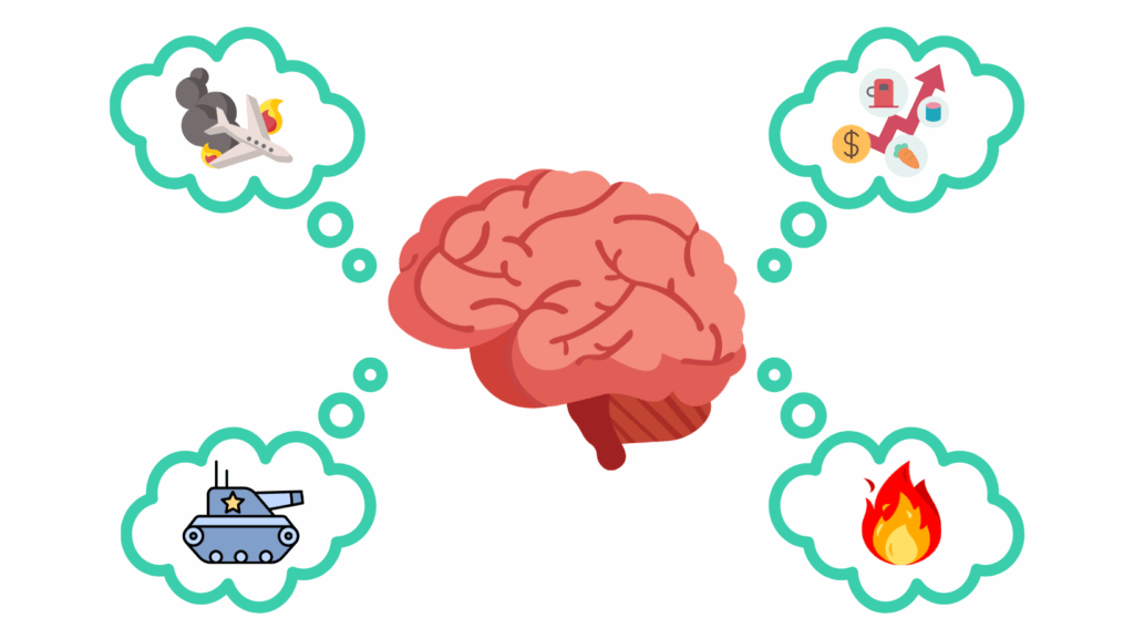 Illustration du biais de disponibilité : un cerveau influencé par des images marquantes comme un avion en feu, un feu, un char et la hausse des prix