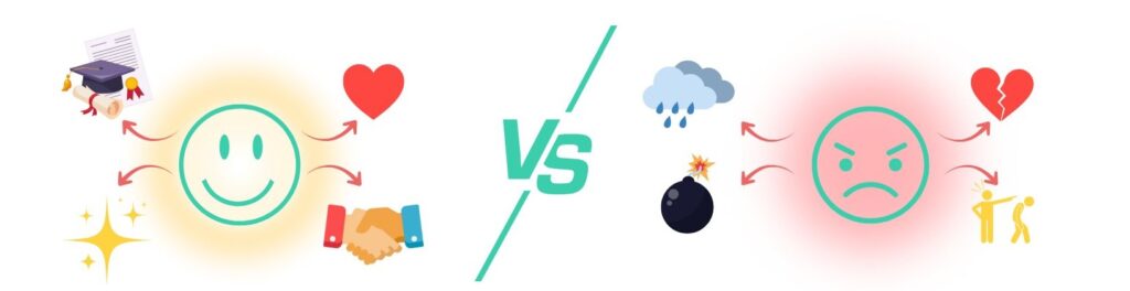Illustration de l’effet de halo : une personne souriante perçue positivement et une personne fermée associée à des jugements négatifs