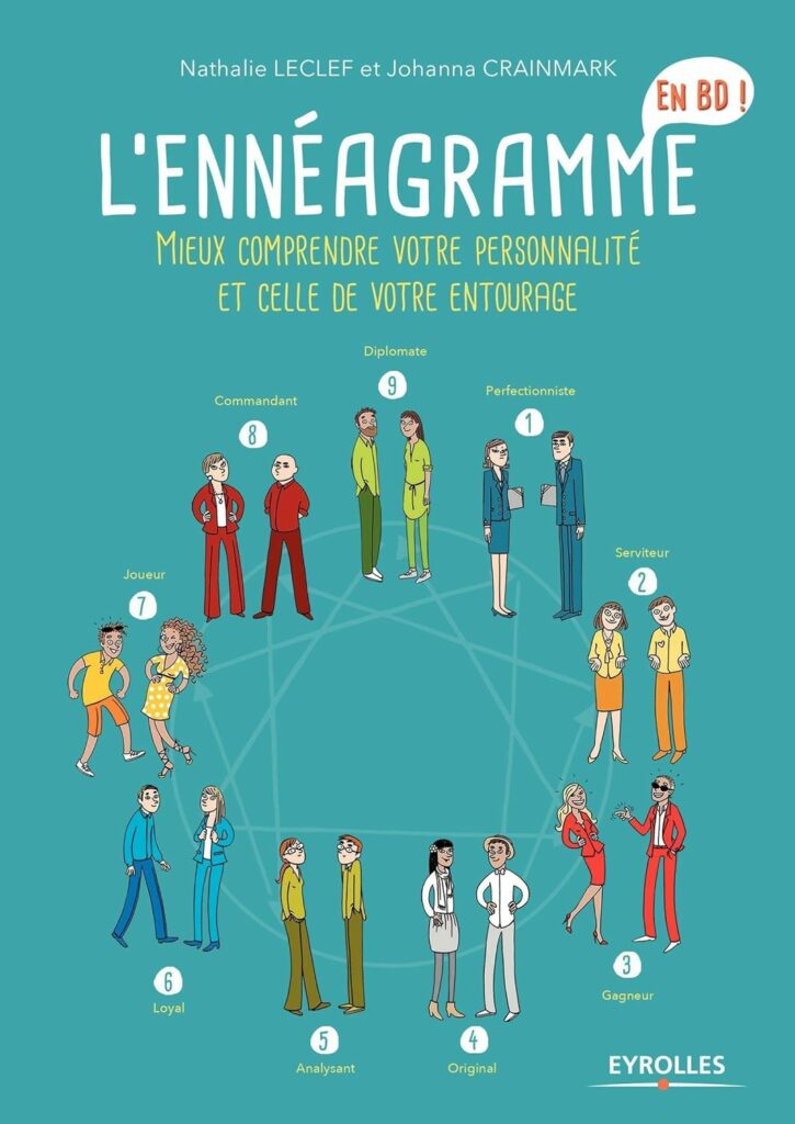 Couverture du livre : L’ennéagramme, mieux comprendre votre personnalité et celle de votre entourage
Rédigé par Nathalie Leclef et Johanna Crainmark