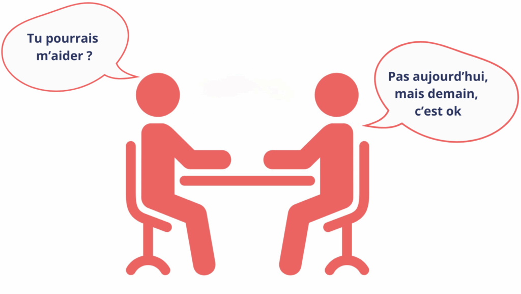 Illustration de l’assertivité : une personne dit Pas aujourd’hui mais demain c’est ok pour proposer une alternative en apprenant à dire non