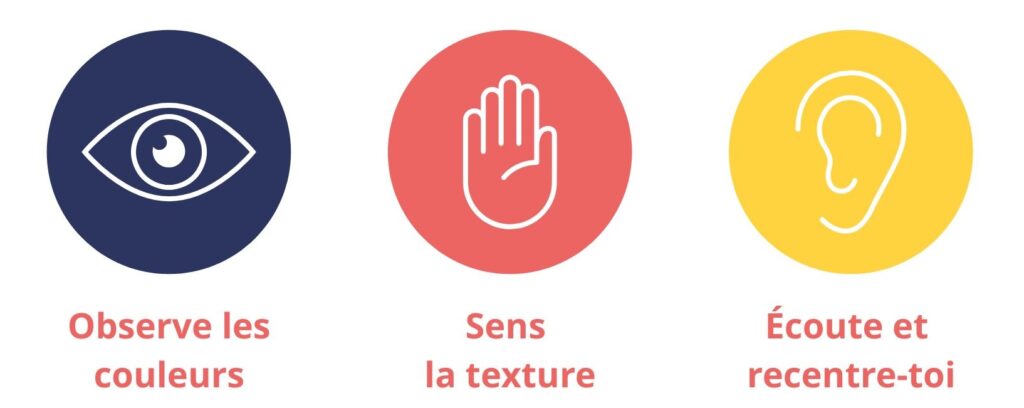Illustration du reset mental express pour réduire son stress en trois étapes : observer les couleurs, sentir la texture et écouter les sons pour apaiser le mental.