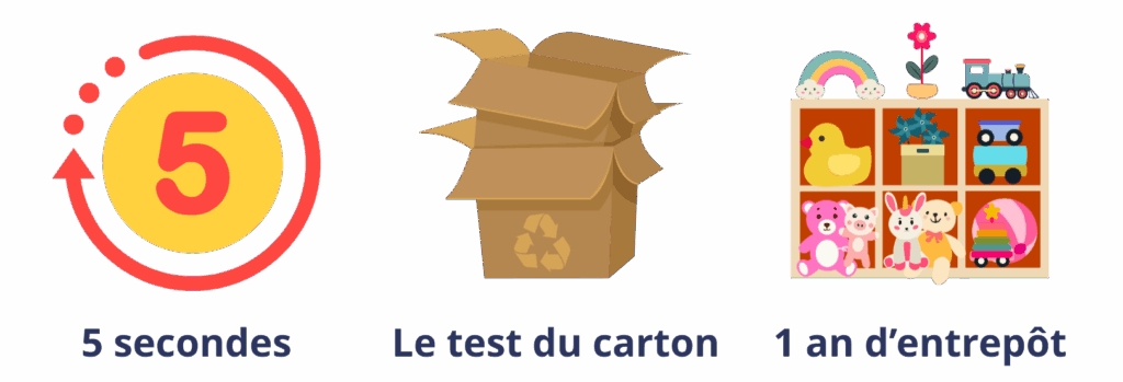 Pour créer une ambiance zen chez soi : la méthode des 5 secondes, le test du carton et le test d'un an d'entrepôt