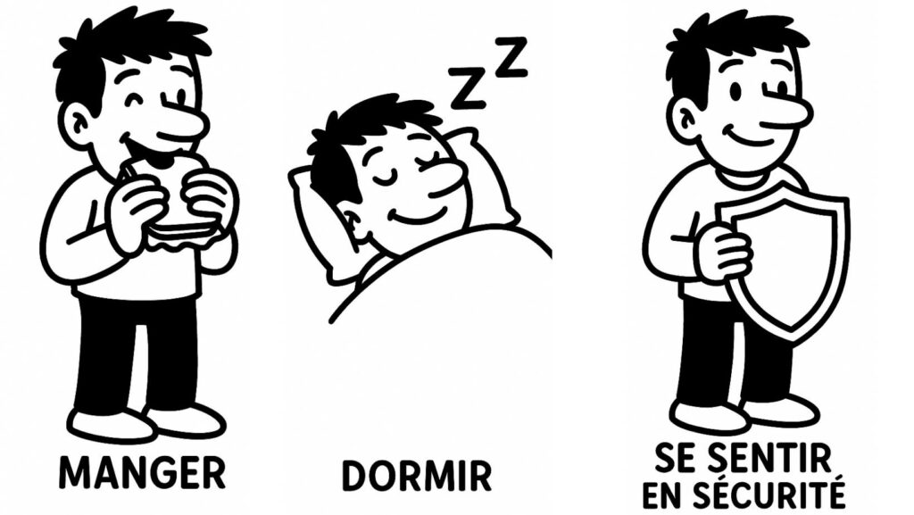 Illustration épicurisme en trois scènes montrant un personnage qui mange, dort paisiblement et tient un bouclier pour représenter les désirs naturels et nécessaires