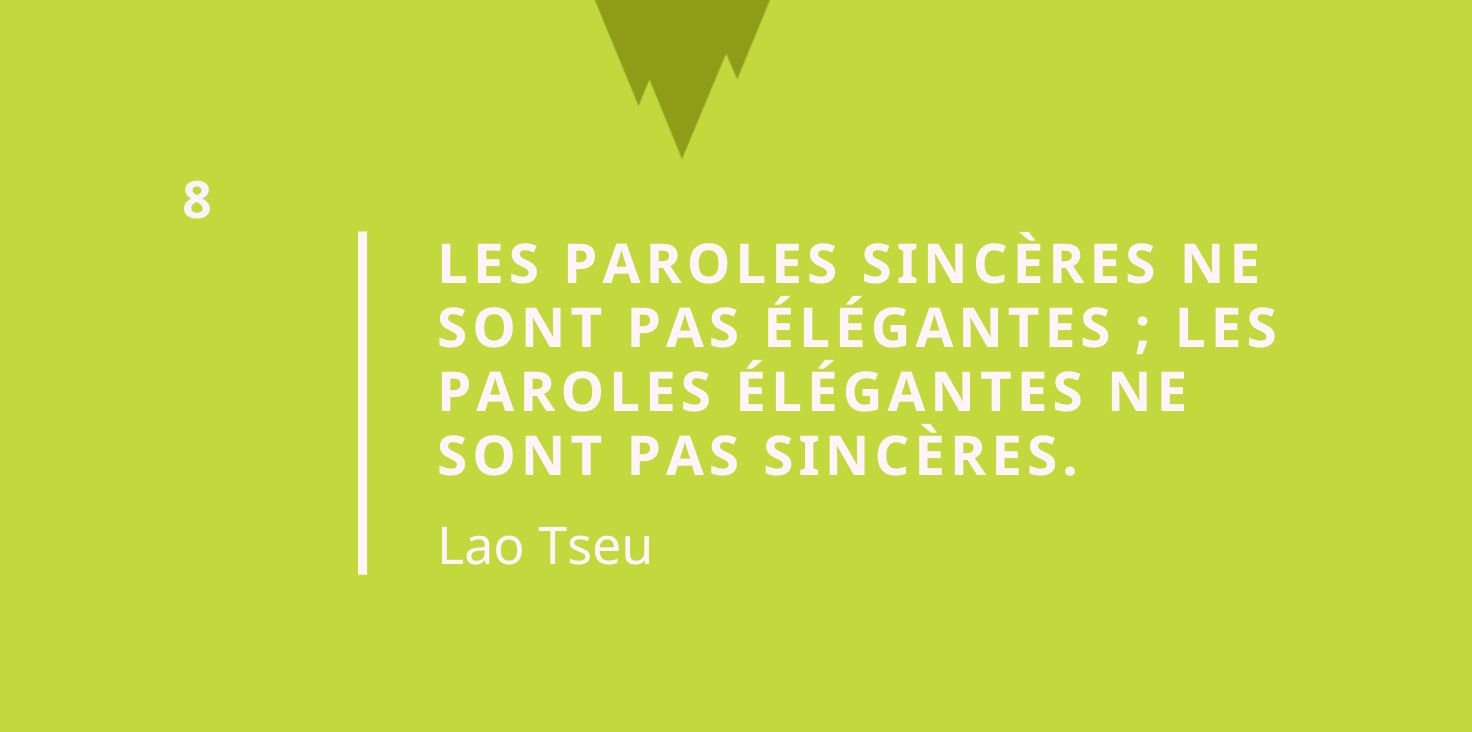 Citation taoïsme - Les paroles sincères ne sont pas élégantes ; les paroles élégantes ne sont pas sincères.