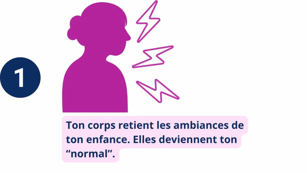 Pourquoi je choisis les hommes toxiques ?