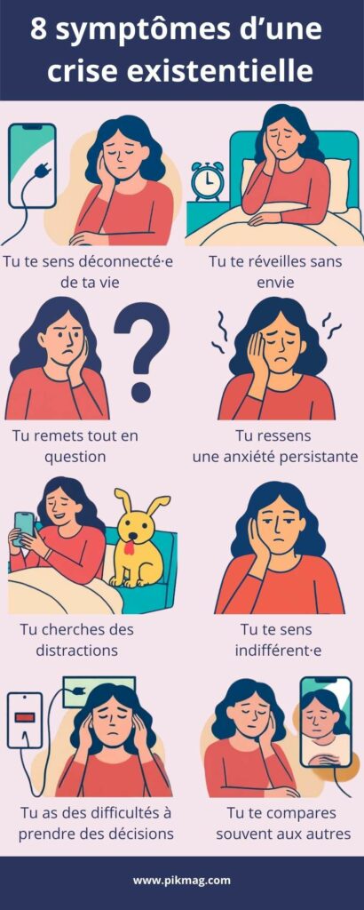 Infographie illustrant 8 symptômes d'une crise existentielle